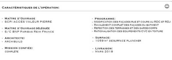31F - 31FLE - Caracteristique